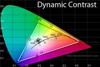 200x133  25 KB. Big one: 600x400  103 KB