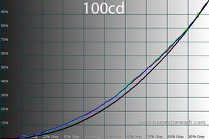 300x200  26 KB. Big one: 600x400  79 KB