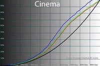 200x133  21 KB. Big one: 600x400  89 KB