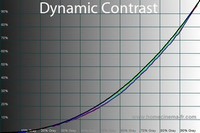 200x133  20 KB. Big one: 600x400  81 KB