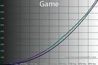 200x133  19 KB. Big one: 600x400  80 KB