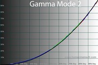 200x133  19 KB. Big one: 600x400  77 KB