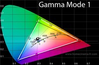 200x133  31 KB. Big one: 600x400  108 KB
