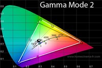 200x133  25 KB. Big one: 600x400  102 KB