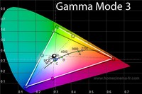 200x133  25 KB. Big one: 600x400  102 KB
