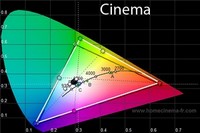 200x133  23 KB. Big one: 600x400  98 KB