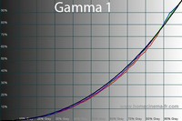 200x133  19 KB. Big one: 600x400  41 KB