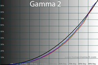 200x133  20 KB. Big one: 600x400  42 KB