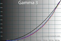 200x133  20 KB. Big one: 600x400  43 KB