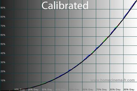 450x300  39 KB. Big one: 600x400  38 KB