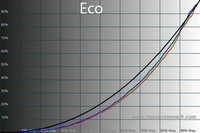 200x133  19 KB. Big one: 600x400  41 KB