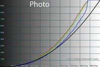 200x133  20 KB. Big one: 600x400  43 KB