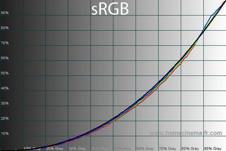 450x300  46 KB. Big one: 600x400  46 KB