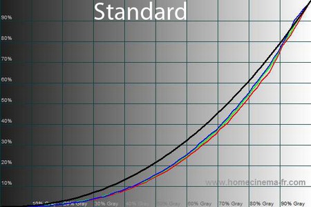 450x300  49 KB. Big one: 600x400  49 KB