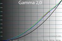 200x133  21 KB. Big one: 600x400  51 KB