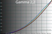 200x133  20 KB. Big one: 600x400  51 KB