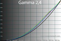 200x133  20 KB. Big one: 600x400  50 KB