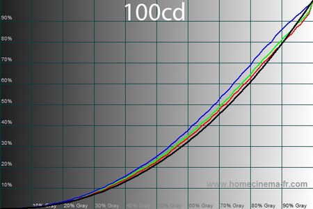 450x300  42 KB. Big one: 600x400  50 KB