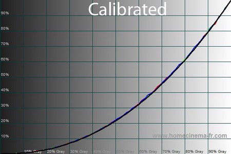 450x300  38 KB. Big one: 600x400  44 KB
