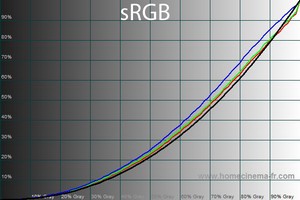 300x200  33 KB. Big one: 600x400  56 KB
