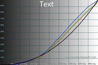 200x133  20 KB. Big one: 600x400  50 KB