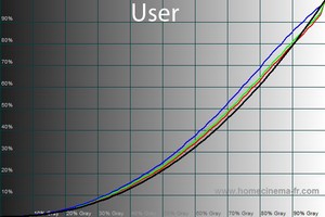 300x200  27 KB. Big one: 600x400  49 KB