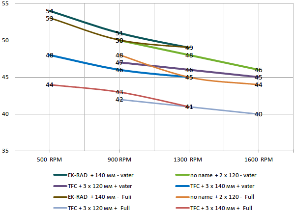 600x436  33 KB. Big one: 973x634  50 KB