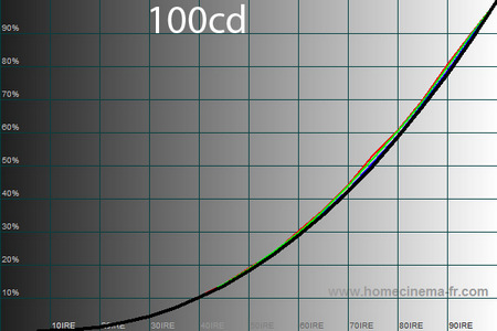 450x300  54 KB. Big one: 600x400  79 KB
