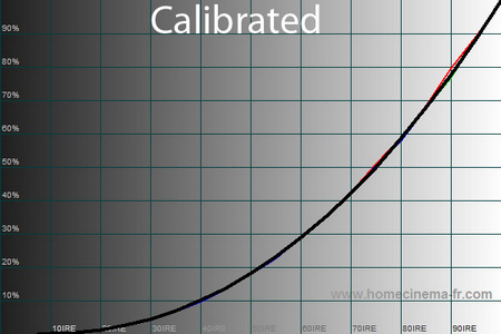 450x300  52 KB. Big one: 600x400  76 KB