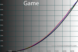 300x200  34 KB. Big one: 600x400  83 KB