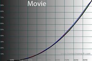 300x200  33 KB. Big one: 600x400  80 KB