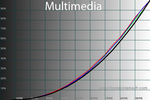 300x200  35 KB. Big one: 600x400  85 KB