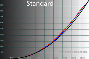 300x200  35 KB. Big one: 600x400  85 KB
