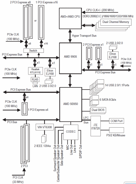 450x610  31 KB. Big one: 770x1043  48 KB