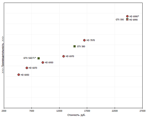 500x400  21 KB. Big one: 756x605  12 KB