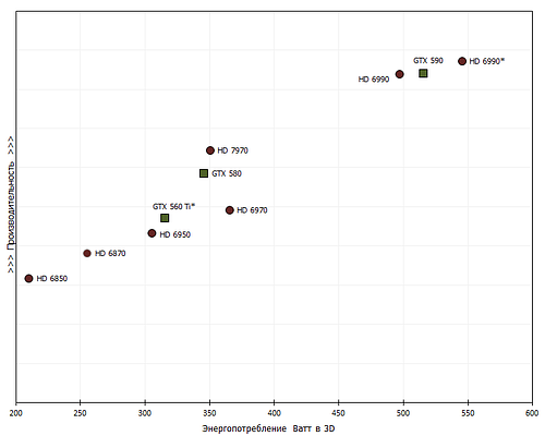 500x400  25 KB. Big one: 757x606  13 KB