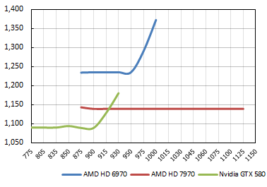 378x265  10 KB