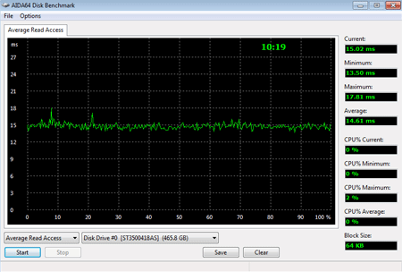 450x304  17 KB. Big one: 807x545  28 KB