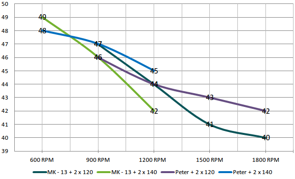 599x365  26 KB. Big one: 980x625  47 KB