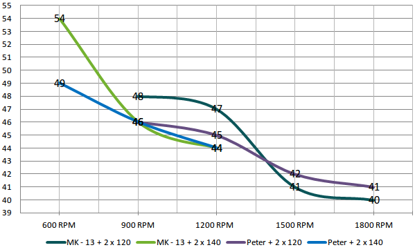 599x365  28 KB. Big one: 980x625  48 KB