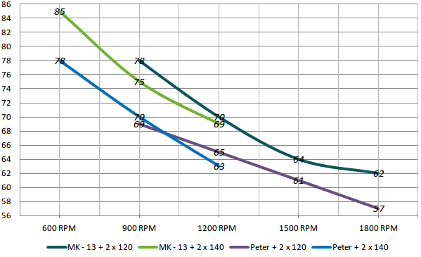 599x365  36 KB. Big one: 980x625  58 KB