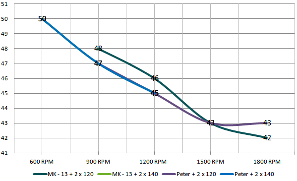599x365  25 KB. Big one: 980x625  39 KB