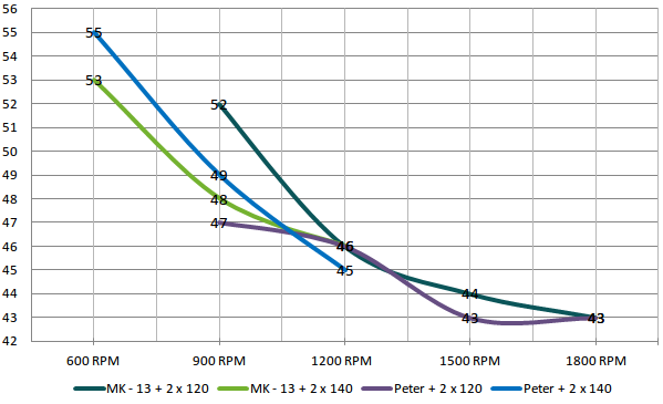 599x365  30 KB. Big one: 980x625  49 KB
