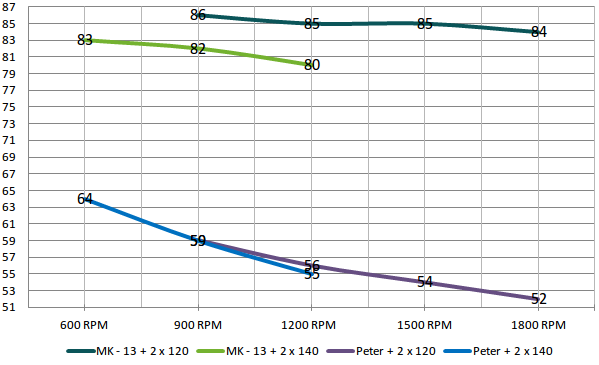 599x365  26 KB. Big one: 980x625  41 KB