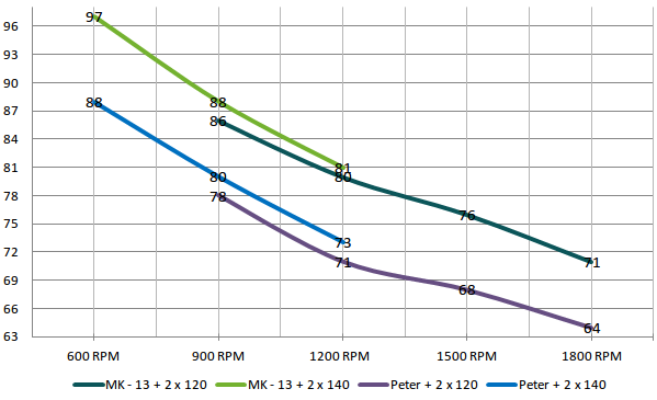 599x365  29 KB. Big one: 980x625  50 KB