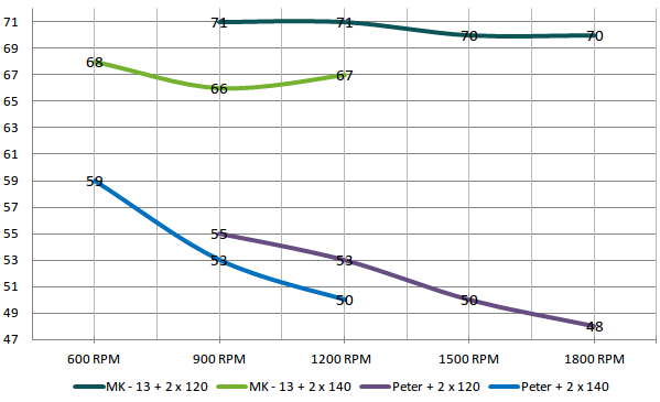 599x365  25 KB. Big one: 980x625  40 KB
