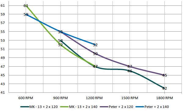 599x365  26 KB. Big one: 980x625  47 KB