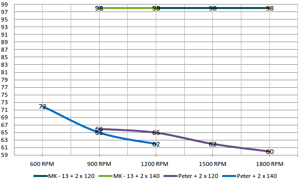 599x365  22 KB. Big one: 980x625  37 KB