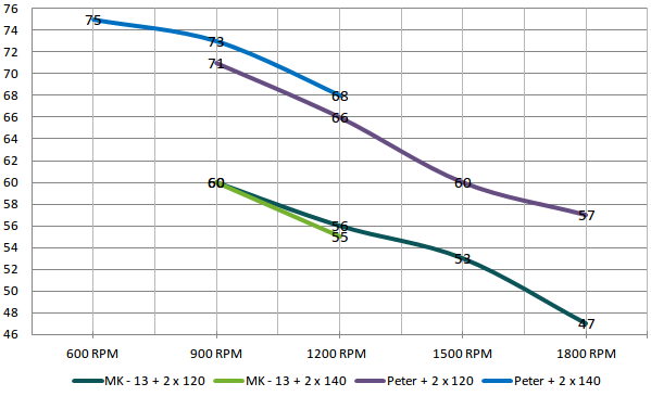 599x365  29 KB. Big one: 980x625  45 KB