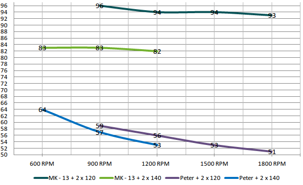 599x365  26 KB. Big one: 980x625  43 KB